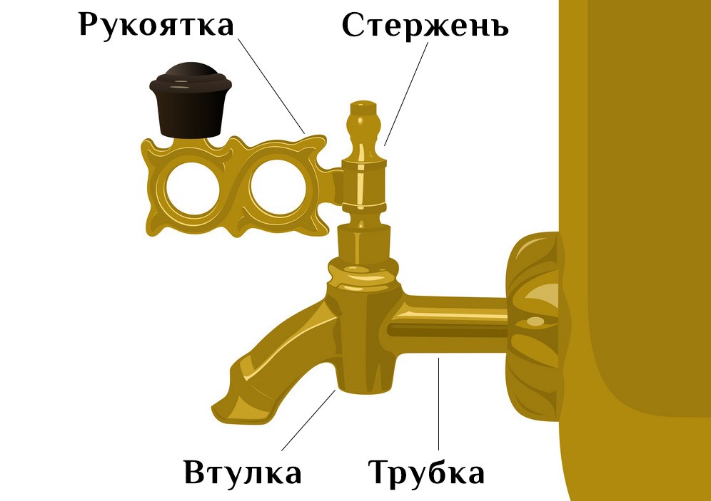 crane-samovar-vector-944225.jpg